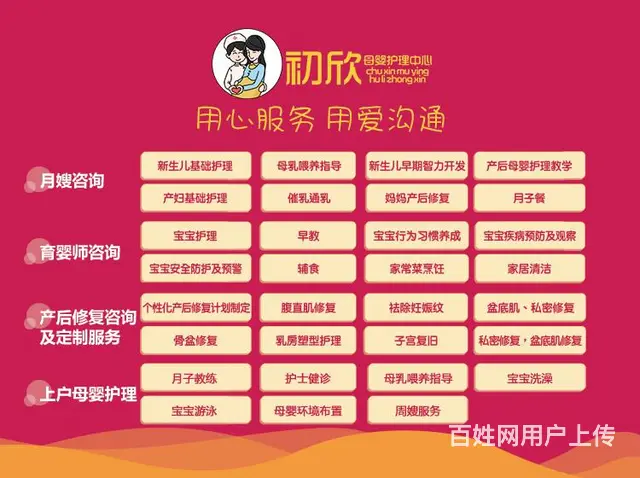 昆明价格便宜的月子餐公司 - 图片 1