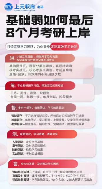 24考研8月份才开始130天考研备考规划 - 图片 2