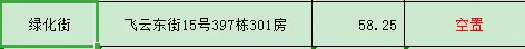 机场路民航小区 普通住宅1厅 简单装修 - 图片