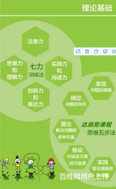 烟台福山英语培训中心哪家好-汉语语言培训中心 - 图片 1