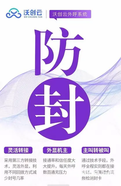外呼管理系统 - 图片