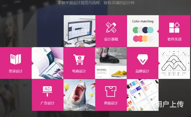 赤峰市学cdr软件，平面UI广告设计培训学习内容 - 图片 3