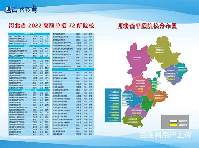 邢台2024年学生信赖的单招集训性价比出众 - 图片 2