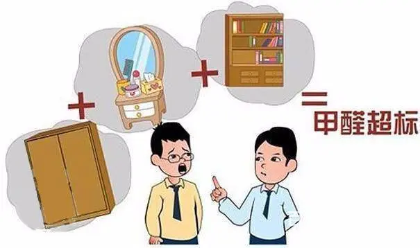 德阳甲醛检测公司，旌阳甲醛治理公司 - 图片 3