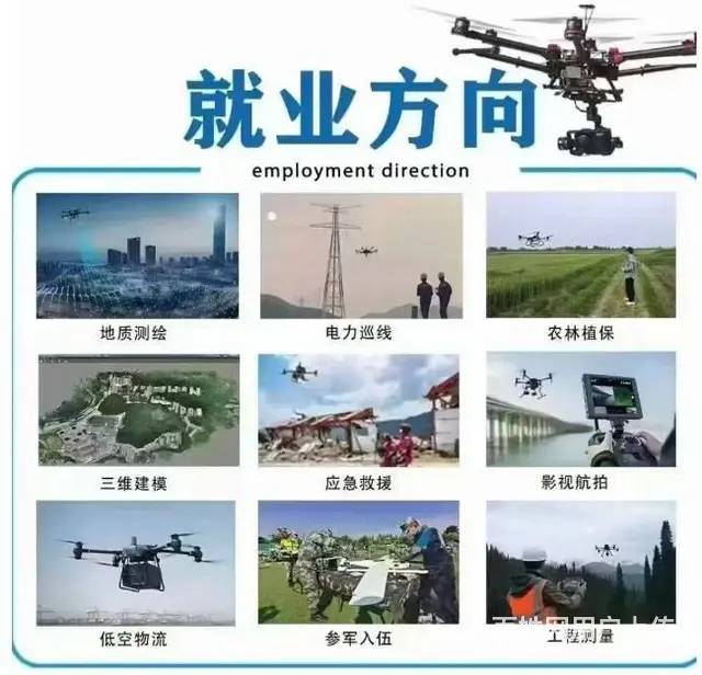 2025考caac无人机执照多少钱_无人机执照培训 - 图片 2