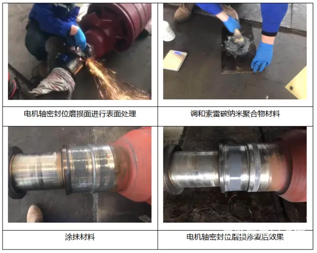 电机轴密封位磨损有啥快速修复的方法 - 图片 2