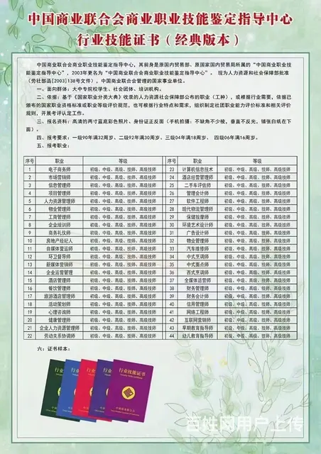淄博成人电工焊工高空证心理咨询师建筑八大员育婴师 - 图片 1