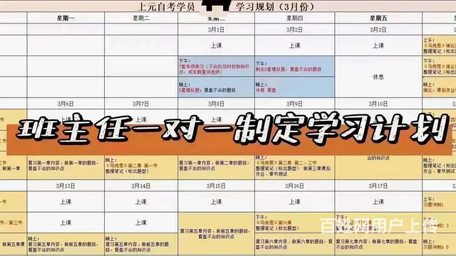 常州考研，考研推荐专业的思路 - 图片 1