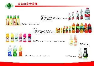 农夫山泉、怡宝水，恒大冰泉单位家庭配送 - 图片