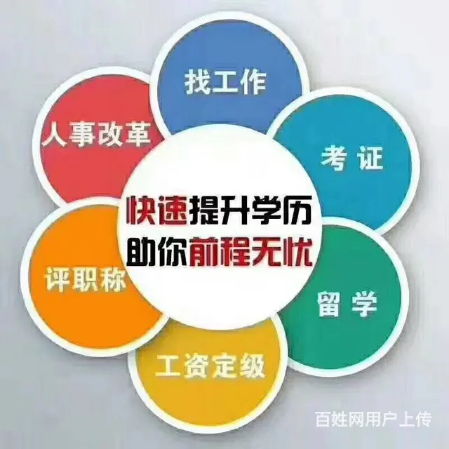 嘉兴学历提升 自考是什么？难不难？ - 图片