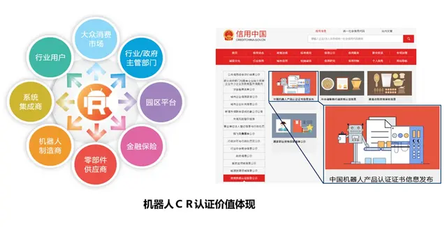 第三方检测认证机构CMA/CNAS测试 - 图片 6