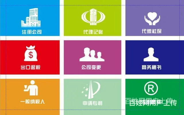 铜山区正规财务代账一年多少费用2024已更新 - 图片 3