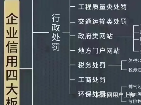 五索取并留存好维修凭证企查查历史风险啥意思天眼查法律诉讼频道 - 图片 2