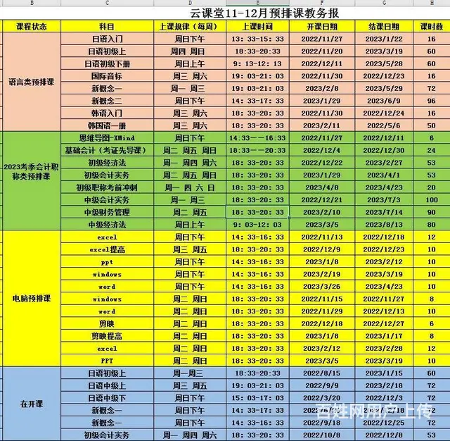 日语零基础考级，兴趣来华益大厦新开课 - 图片 7