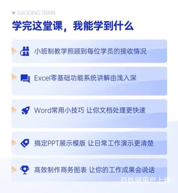 苏州姑苏区办公软件自动化线下培训班商务办公文秘培训 - 图片 2
