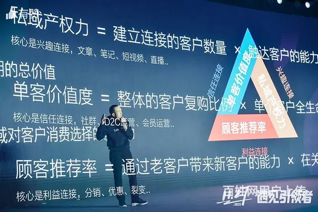 广州有赞丨新零售电商运营中心 - 图片 6