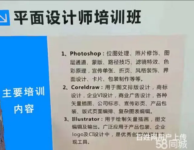 平面设计需要学习有哪些? - 图片 3