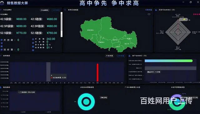 智慧铝业：铝业大数据分析 - 深度挖掘生产优化潜力 - 图片 7