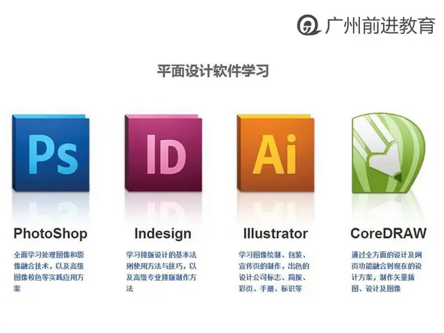 广州天河区平面设计培训哪家靠谱 PS，CDR，AI - 图片 2