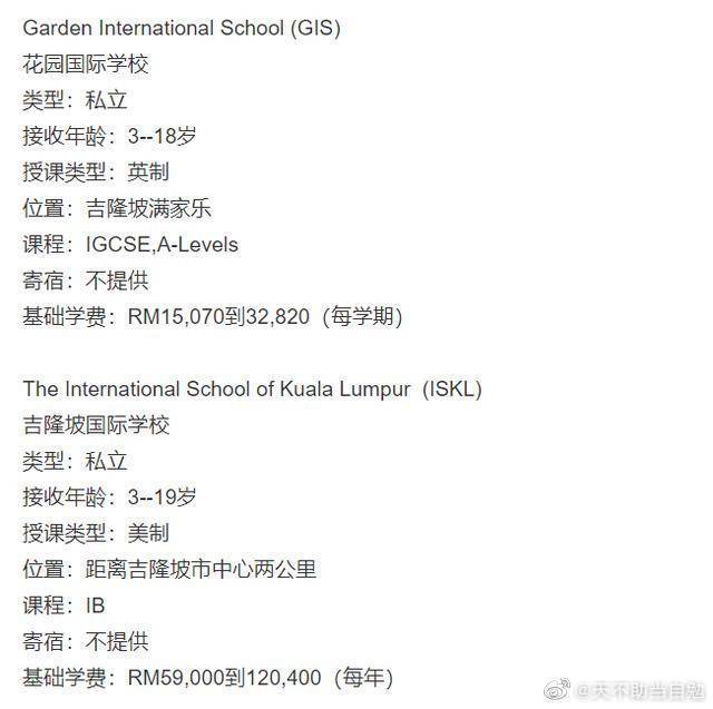 海基留学/海基朝阳/马来西亚留学/马来西亚国际学校的图片