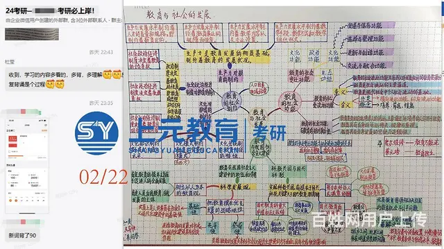 常州考研培训多少钱？在职考研有哪些方式 - 图片 2