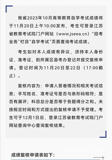 10月自考成绩查询 - 图片 1
