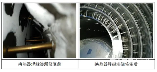 除了传统修复，螺旋板换热器焊缝渗漏还能怎么修？ - 图片 2
