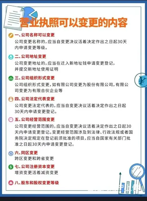 会计 - 图片 1