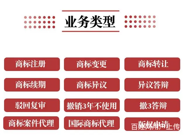 商标担保注册、商标加急、商标查询、复审、异议、答辩 - 图片 7