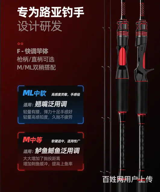 威海商业摄影渔具拍摄威海淘宝美工设计视频 - 图片 4