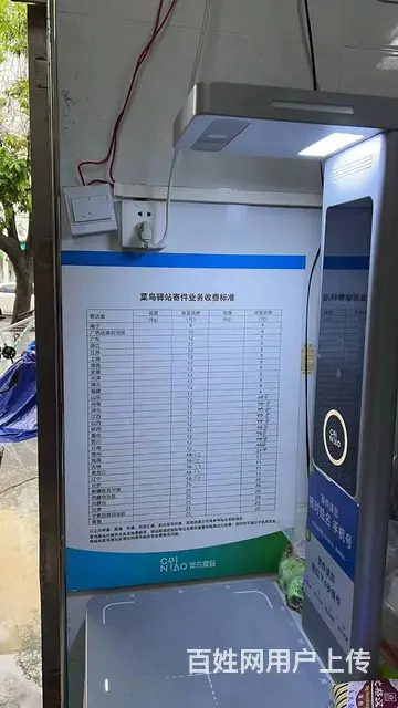 （速转店）菜鸟驿站转让 人流量大 客源稳定 因忙不过来 故转 - 图片 6