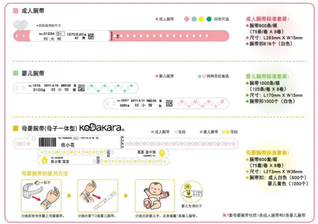 SATO成人腕带 热转印腕带 婴儿腕带 - 图片