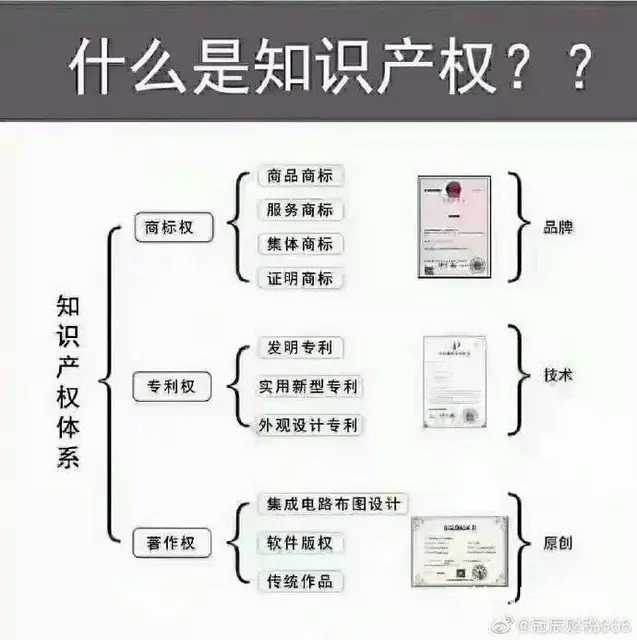 纳税申报，涉税鉴证、审计报告，工商税务变更，一般纳 - 图片 4