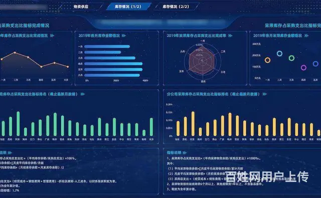 徐州全城24小时上门服务电脑软硬件维修与数据恢复 - 图片 2