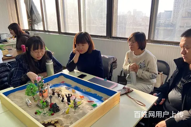 沙盘游戏指导  初学者指南 - 图片 1