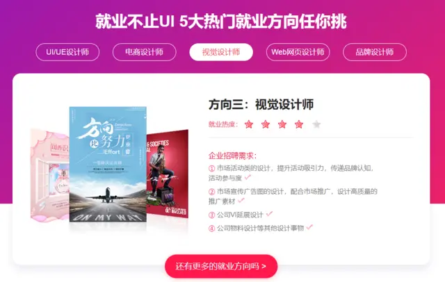 赤峰市电脑广告设计软件培训班 - 图片 5