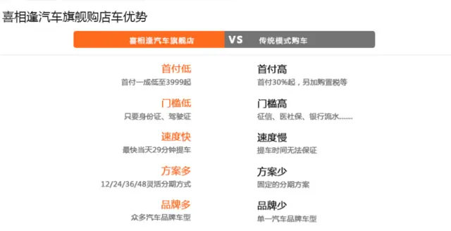 别克君威首付2万 当天提车 - 图片 2
