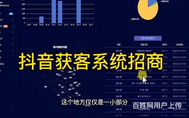 强短视频获客系统！激发能量 - 图片 2