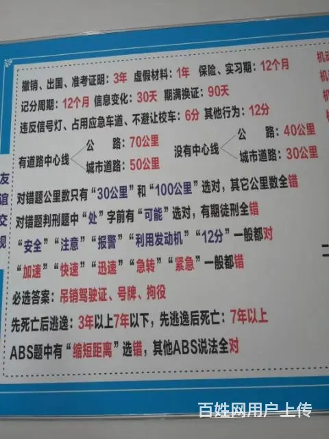 驾校自招 - 图片 5