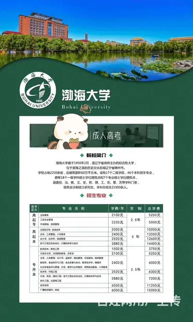2020年成人高考报名电大网教专科本科学费*低 - 图片 8