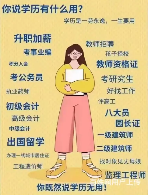 嘉兴学历提升_自考报名条件_自考本科怎么样 - 图片