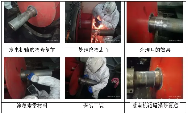 柴油发电机轴磨损不拆卸在线修复的方法 - 图片