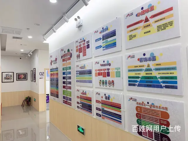 湖北 武汉 广告物料 标识标牌 文化墙制作安装 - 图片 2
