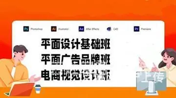 沈阳平面美工设计培训班，学PS，海报设计，网页设计哪家专业 - 图片