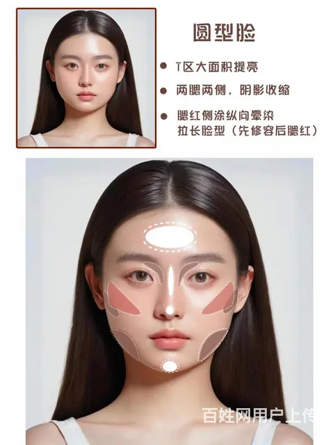 6种修容方法大公开 - 图片 1