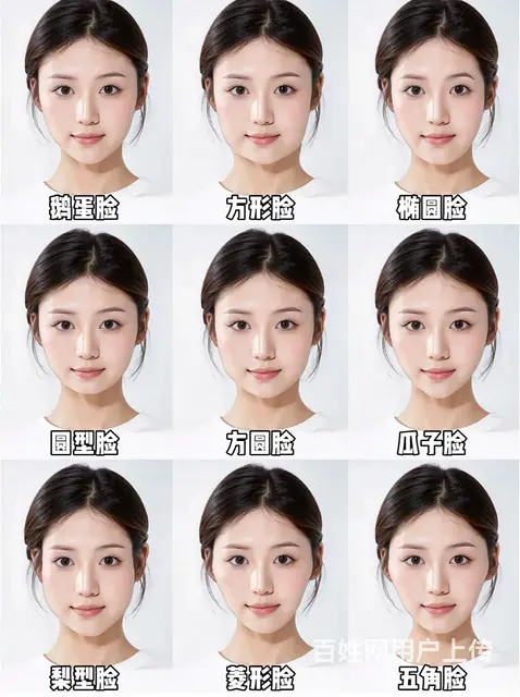 10s自测你属于哪种类型！？ - 图片 1