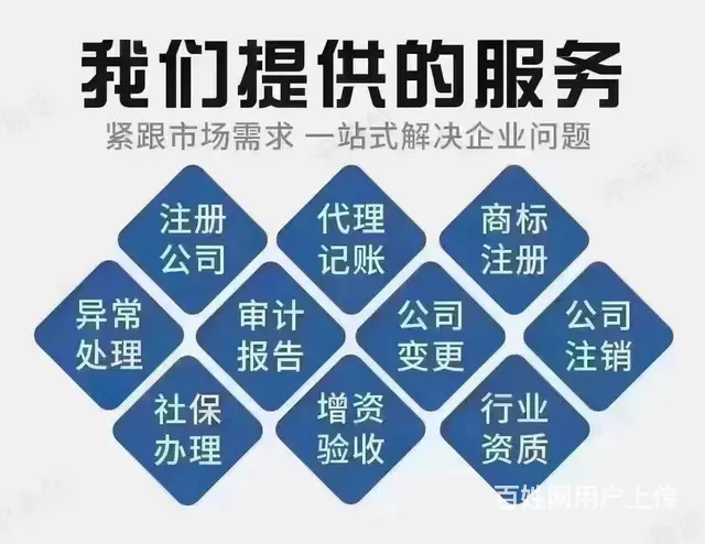 洪山会计师事务所 - 图片