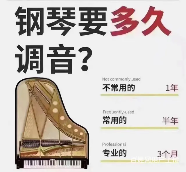 滨州钢琴调音多少钱？ - 图片 1