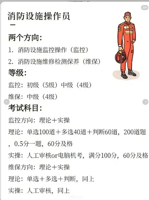 报考消防员证 - 图片 2