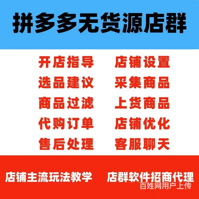 拼多多无货源大象小象红象软件代理贴牌运营实操教学 - 图片 4